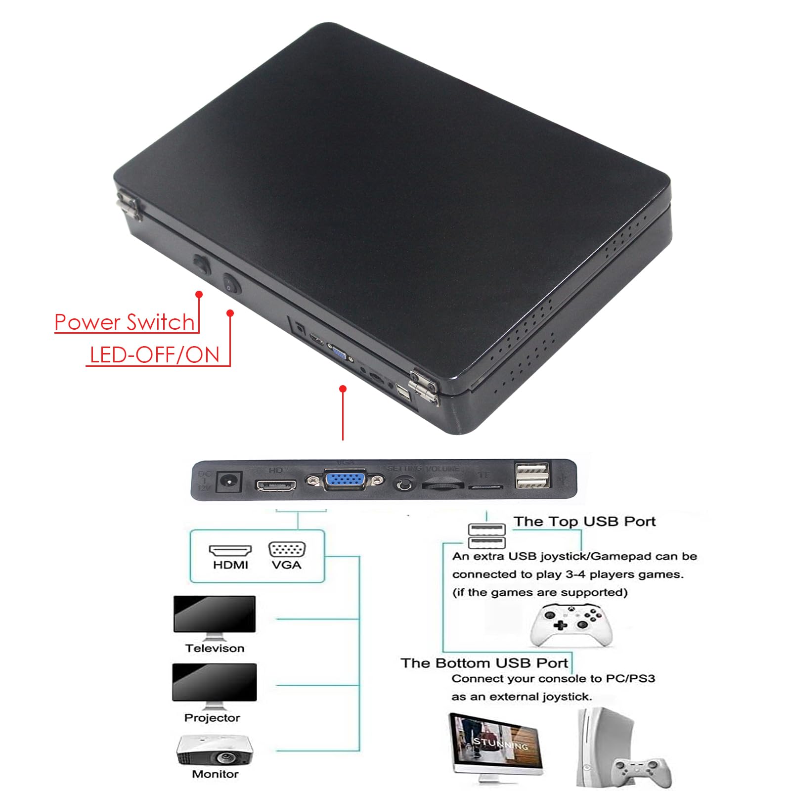 Consola de Juegos de Arcade 3D Portátil 30000 en 1 Caja de Metal, Cuaderno Plegable con Pantalla de 19 Pulgadas Consola de Juegos Electrónica Retro, con Funciones de Búsqueda/Ocultar/Pausar