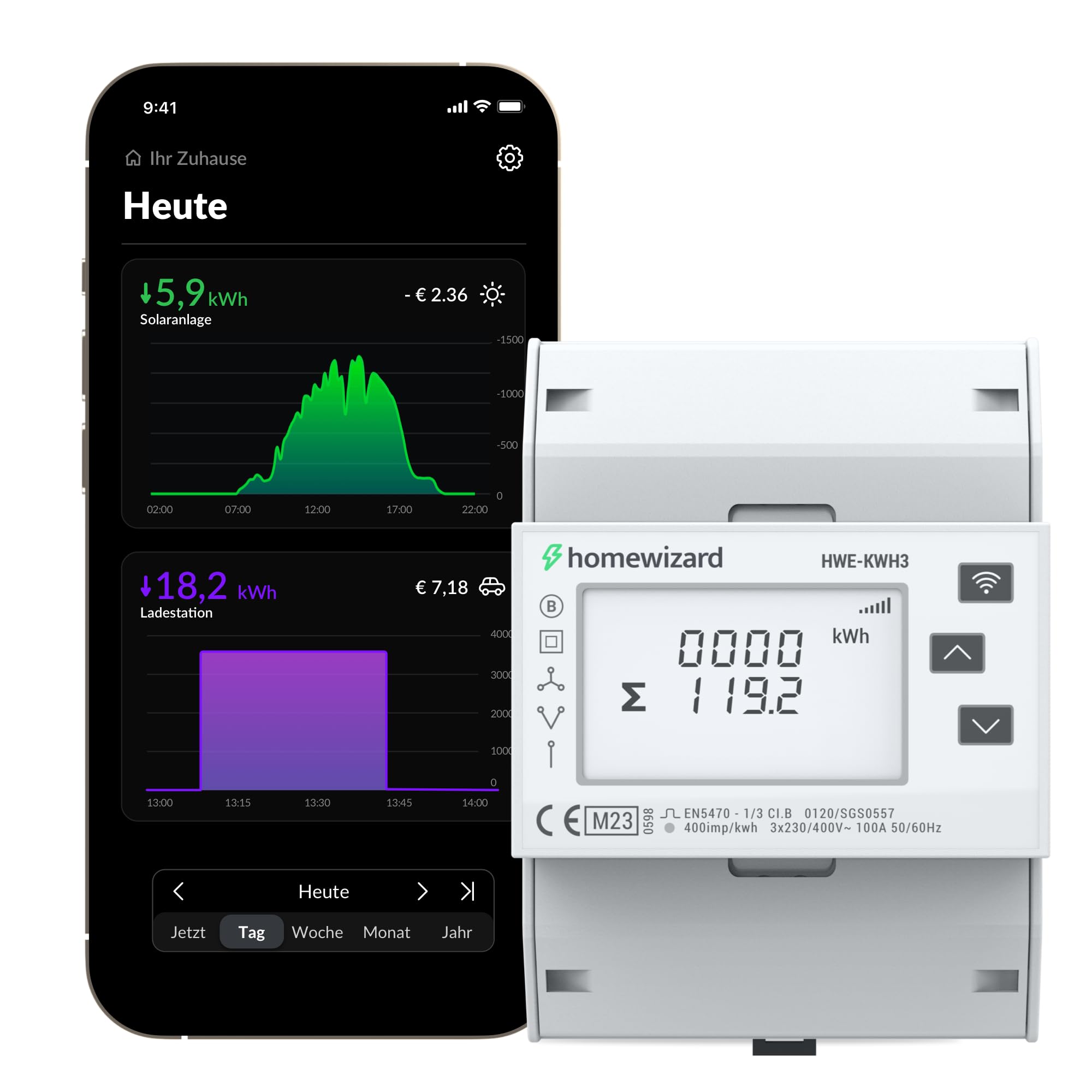 HomeWizard kWh metr WLAN 3-fazowy, certyfikat MID, szyna DIN 35 mm, 100 A, 230 V, licznik zasilania solarnego elektrowni balkonowej, szary