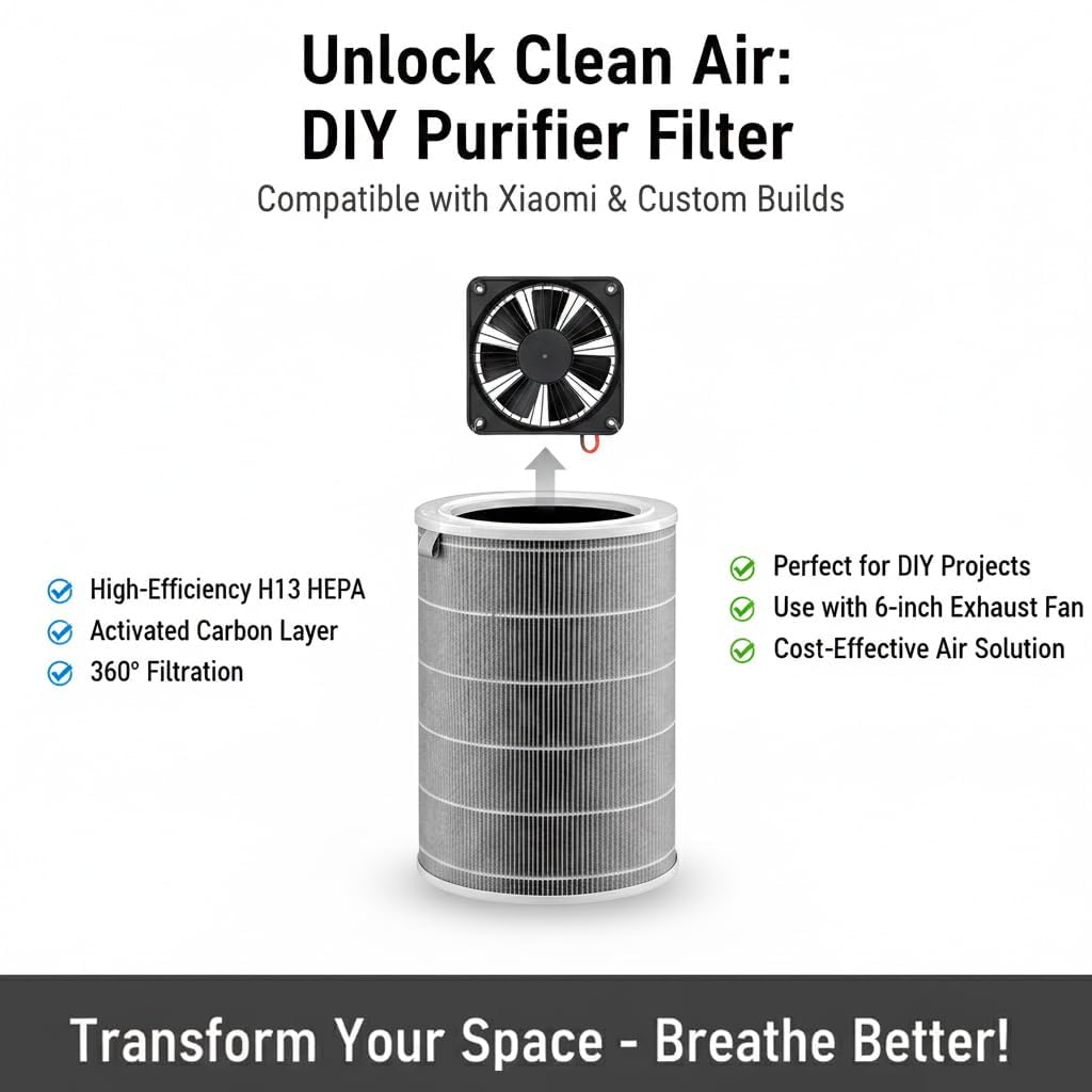 ZELKEY HEPA Filter Compatible with Xiaomi Mi Air Purifier 1/2/3/2H/2S/3H/3C | Activated Carbon Replacement Filter with RFID | Removes PM2.5, Dust, Smoke, Odour & Allergens 4