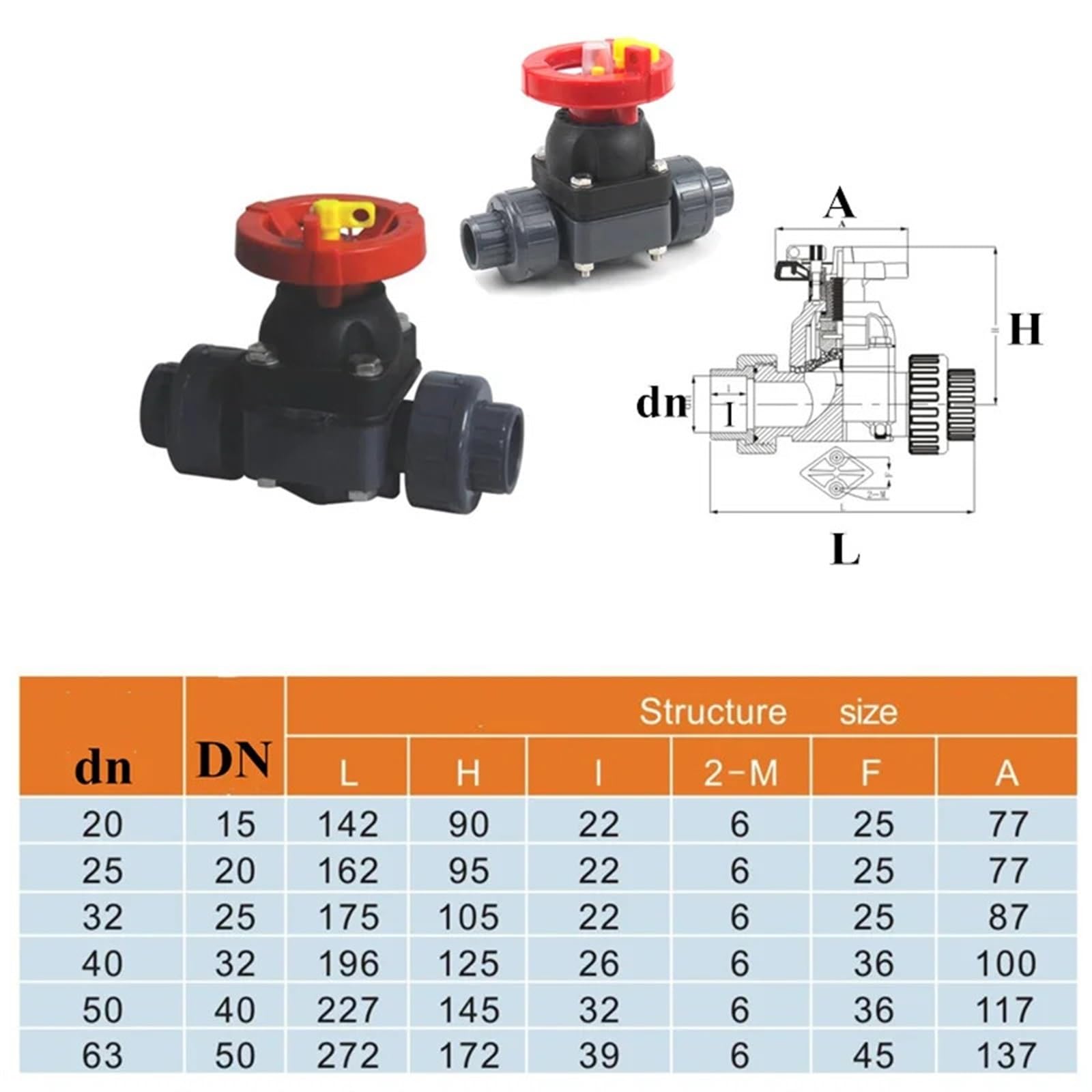 Válvula de diafragma Doble rotación, conexión en Vivo PVC, válvula Control Flujo, Interruptor plástico Resistente a la corrosión