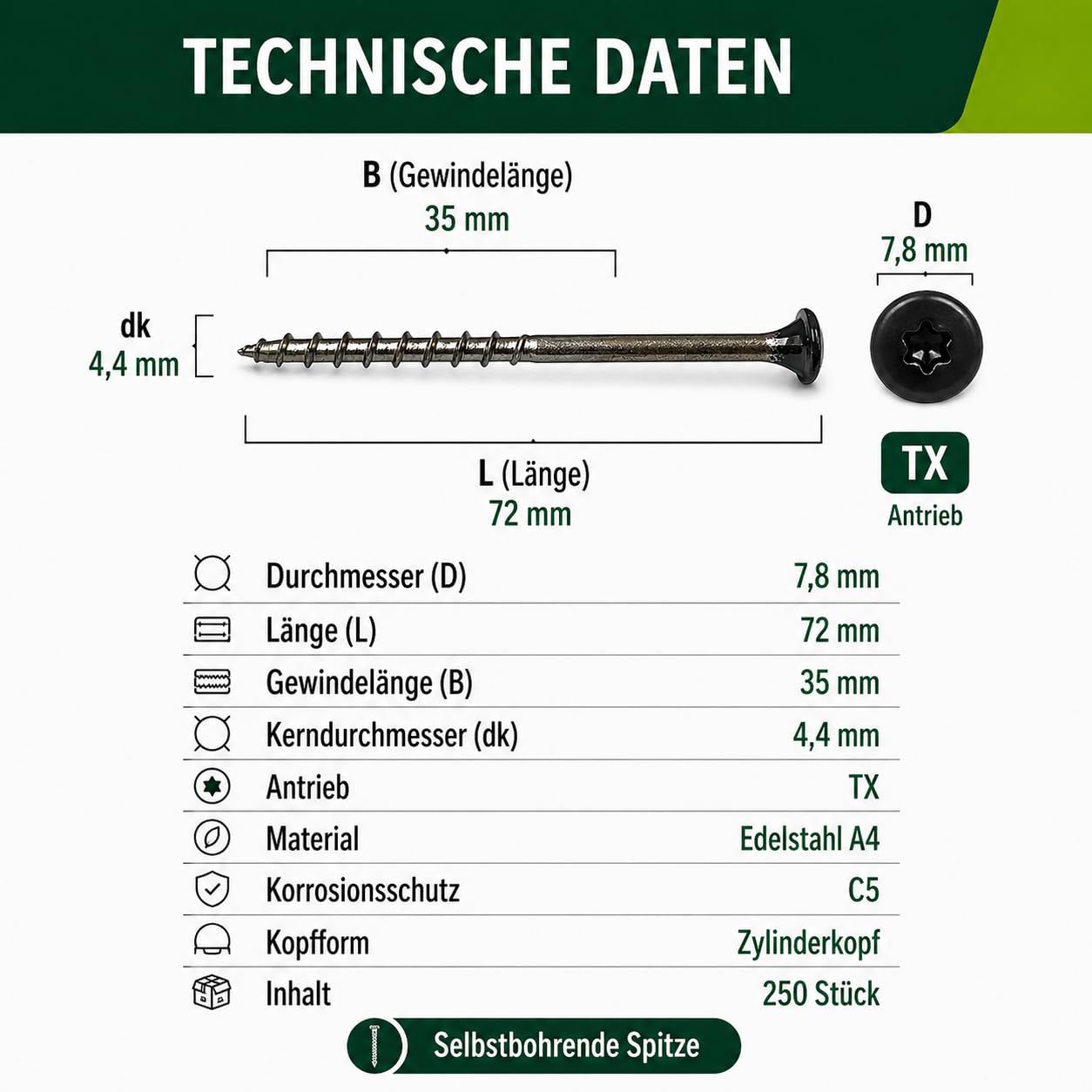 ESSVE Tornillos de fachada A4 4,4 x 72 mm, acero inoxidable C5, TX20, cabeza avellanada, RAL7016 – 250 unidades, tornillos para madera para exterior, fachada de madera, terraza y construcción de