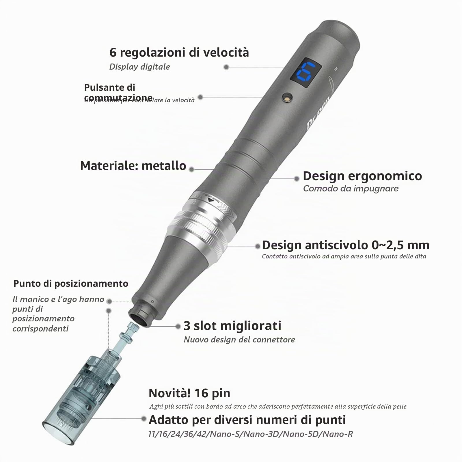 Dr.pen Microneedling Ultima M8, Penna Professionale Micro Derma Wireless con 22Pz Aghi, Kit di Cura della Pelle Magica per Rughe, Smagliature, Cicatrici e Trattamento della Perdita dei Capelli