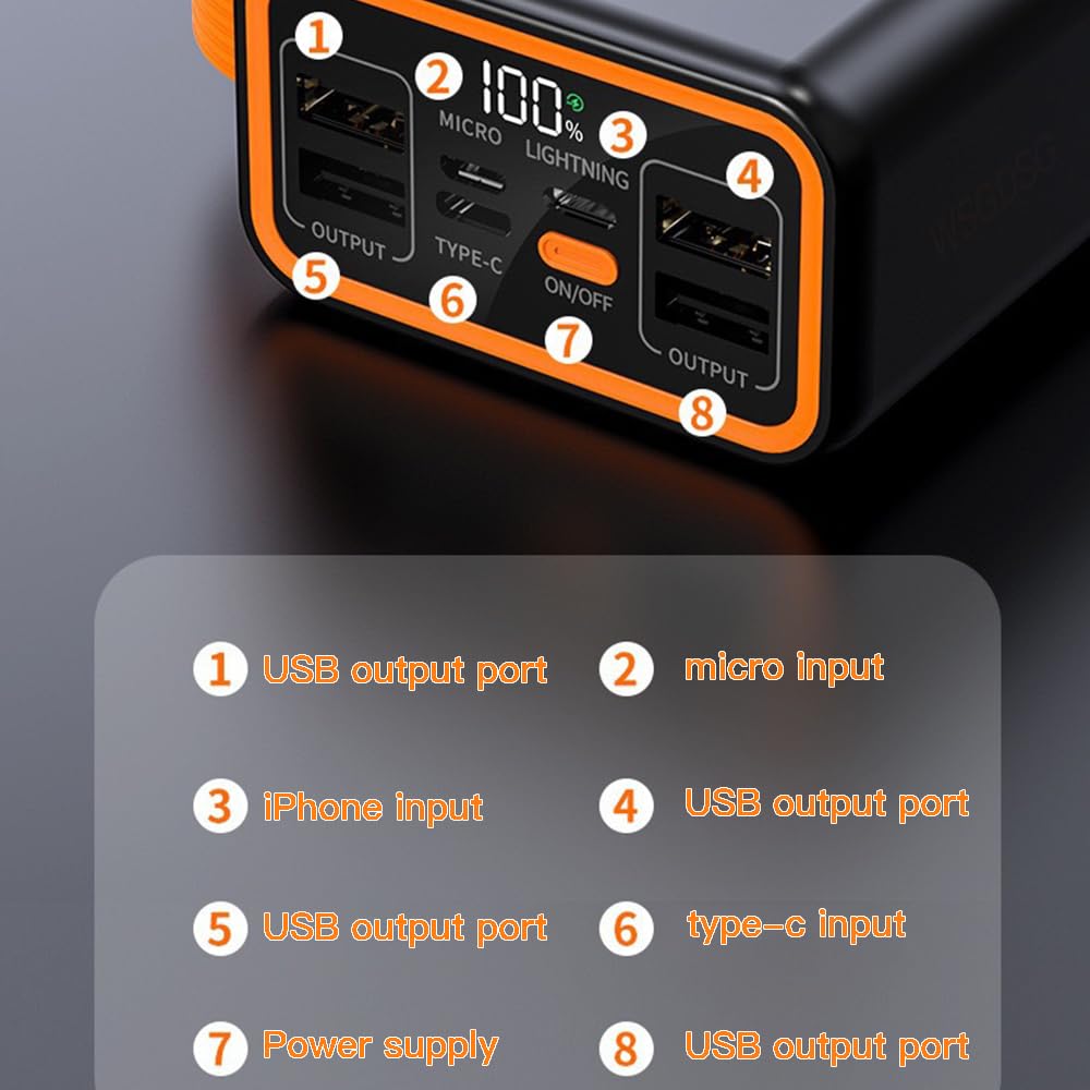 Caricabatterie Portatile Power Bank 80000 MAh, USB C Ricarica Rapida 22,5 W Batteria Esterna Caricabatterie Per Telefono Con 4 Uscite E 3 Ingressi Per Piccoli Dispositivi(Size:80000 mAh,Color:black)