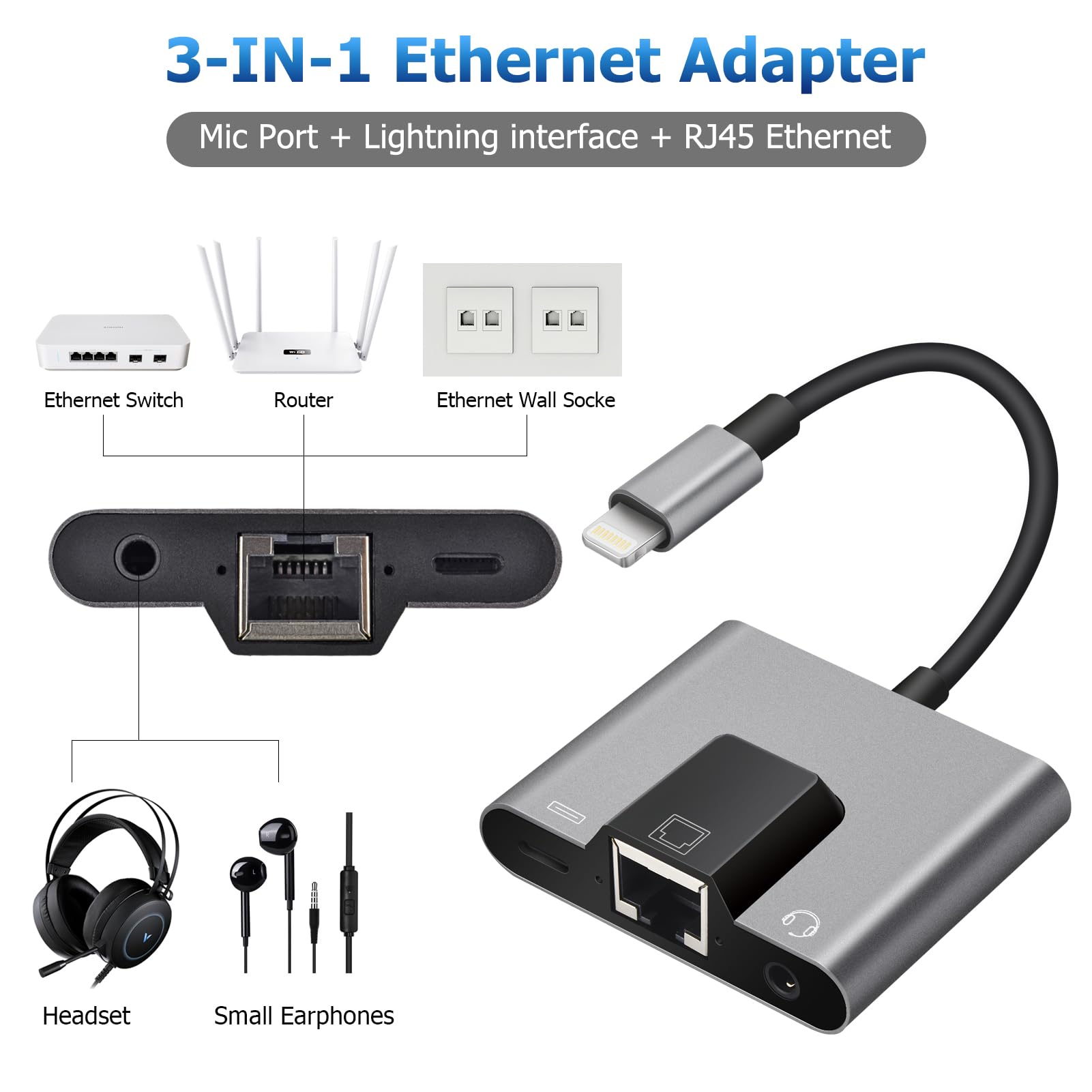 Enbiawit Lightning to RJ45 Ethernet Adapter Network Adapter, Support 10/100Mbps Ethernet Network, with Lightning Charge Port and 3.5mm Audio Jack, Compatible with iPhone 14 13 12 11/iPad