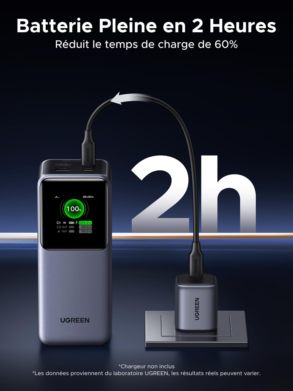 UGREEN Nexode Pro 130W Batterie Externe 20000mAh Power Bank USB C PD 100W