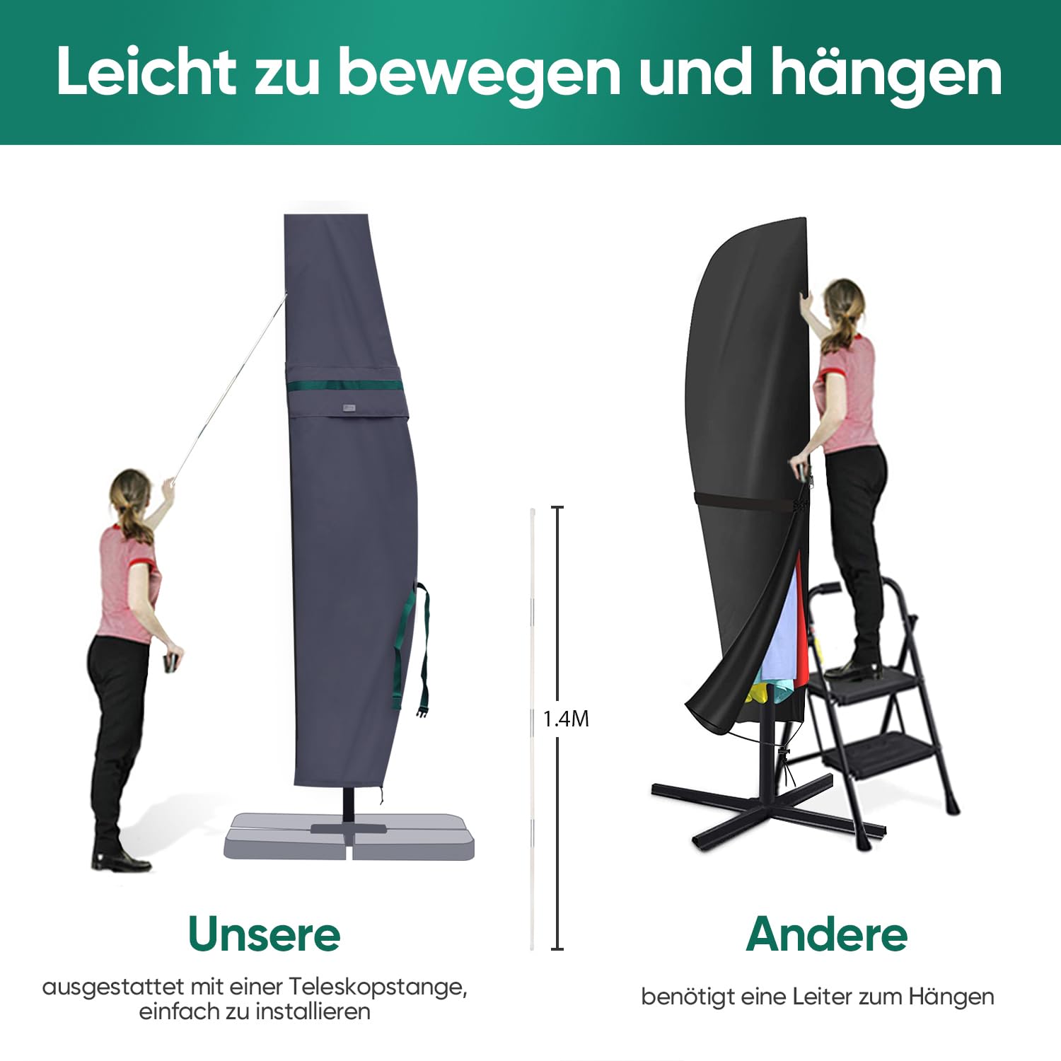 Sekey Ampelschirm Schutzhülle mit Stab, Abdeckhauben für Gartenschirm mit Belüftungsöffnungen, Abdeckung für Kurbelschirm / Balkonschirm, 100% Polyester, wasserdicht, Dunkelgrau.