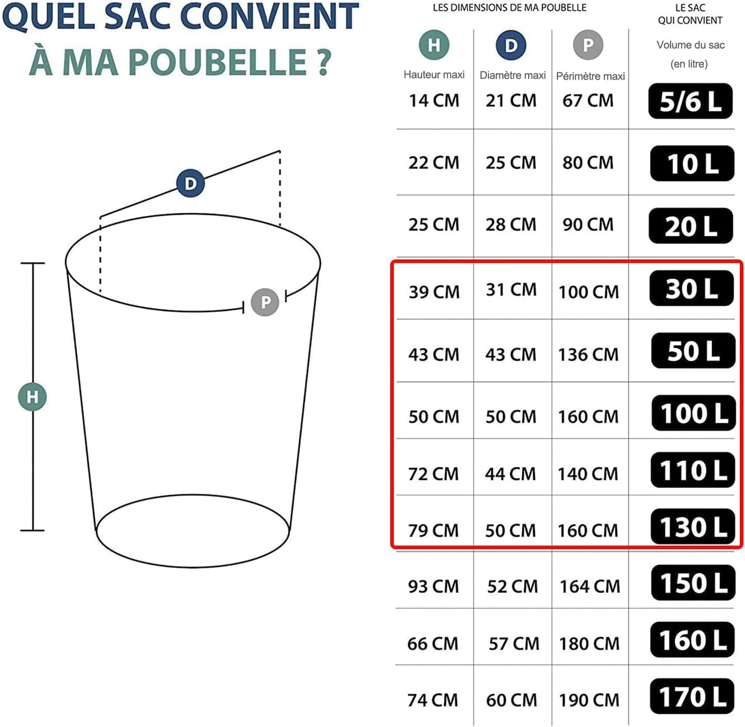 Sac Poubelle ultra résistant, Sacs poubelle à poignées coulissantes,Sacs en Plastique Recyclés Étanchéité maximale (50L(8Paquet))