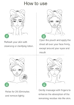 Farmstay Korean Greentea Seed Hydration Facial Mask Sheet(Pack of 10) / Good for Dry and Dull Skin / Good for Soothing and Hydrating