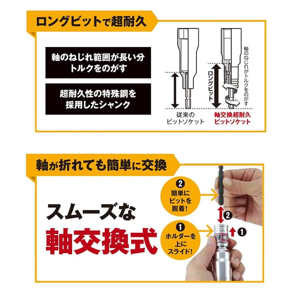 タジマ ミトロイソケット（8mm）（19mm） タジマ ミトロイ