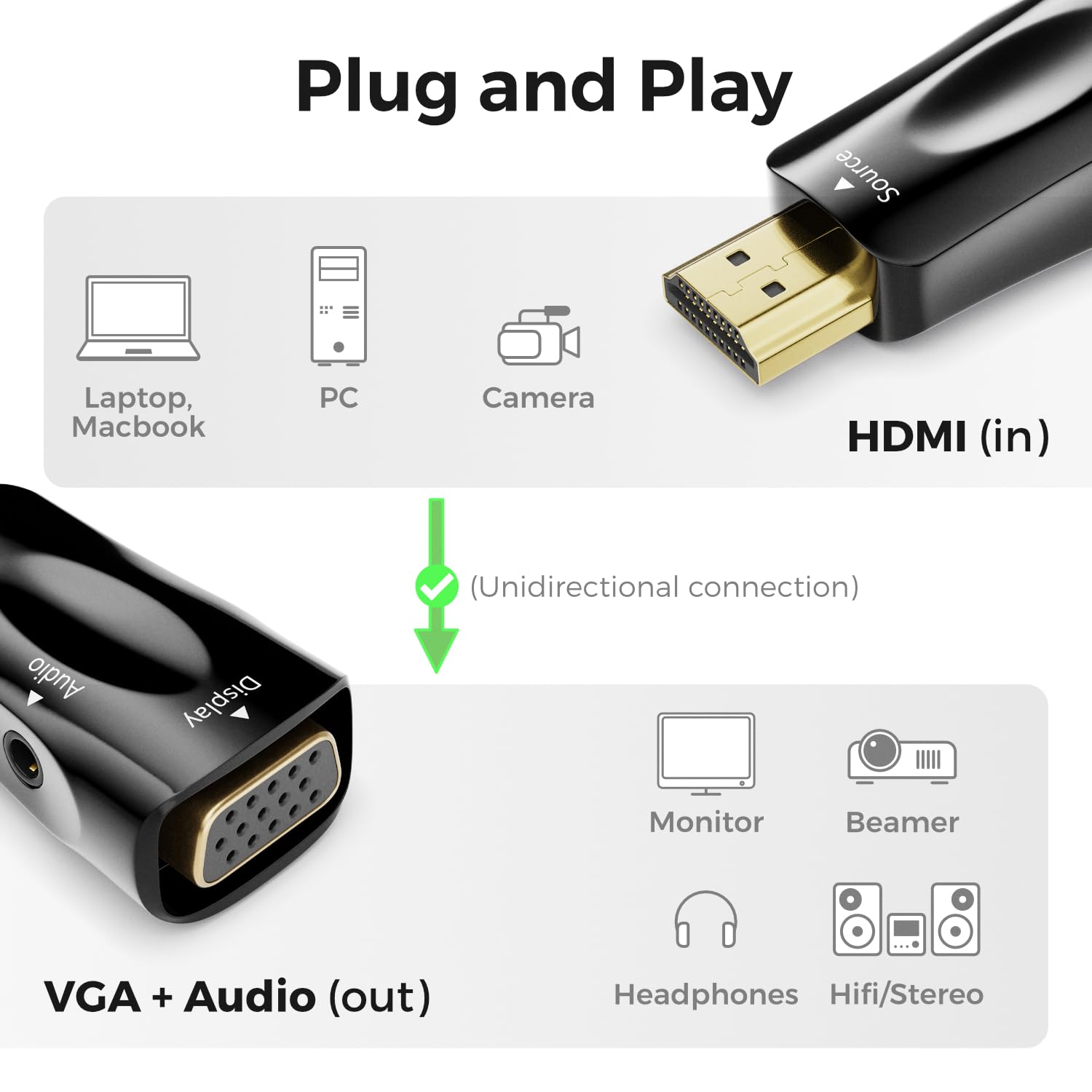deleyCON Adattatore Convertitore HDMI (Sorgente) a VGA (Display) - 1080p Full HD - (per Monitor/Beamer/Proiettore VGA) + Audio Jack 3.5mm - per PC/Computer/Laptop a Monitor/Beamer - Nero