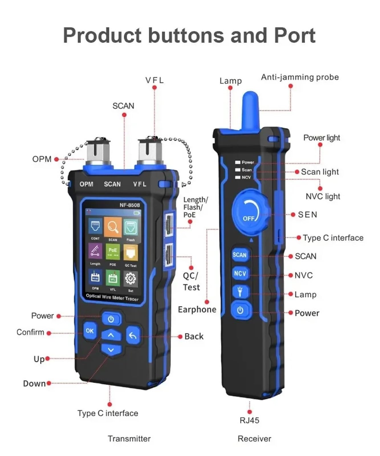 Tester per cavi di rete, LCD Digitale RJ11/45, Rilevatore Ottico PoE, Misuratore,per cavo di rete