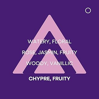 Colour Me Purple by Milton-Lloyd for Women - 3.4 oz EDP Spray