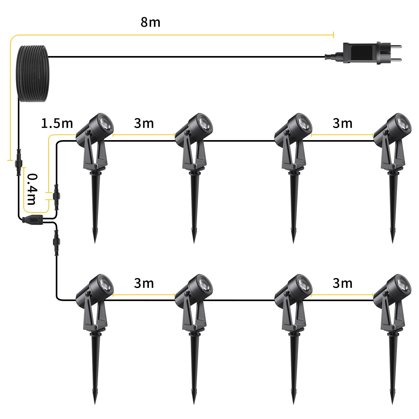 Svater 8 Pezzi Illuminazione da giardino a LED per esterni,28m/92ft 2400LM 2W Riflettore 27V COB IP65 Impermeabile bianco caldo con picchetto terra all'aperto Yard