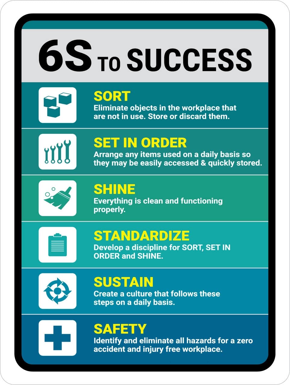 6S to- Success Sign Sticker, PVC Waterproof Sticker