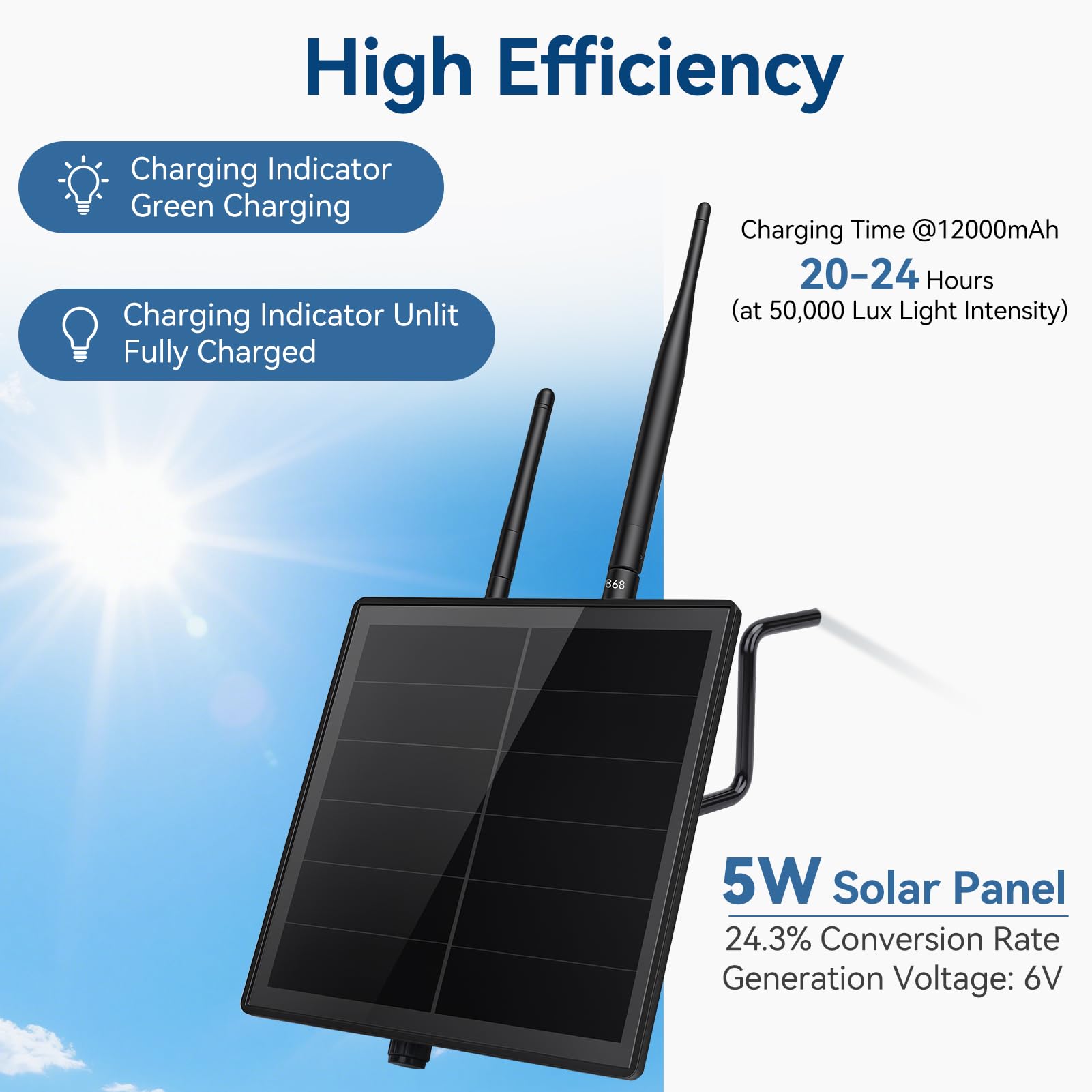 Solar-Kit für ESP32 LoRa V4 Entwicklungsboard mit 868-MHz-LoRa-Antenne, 2,4-GHz-WLAN-Antenne und L76K-GNSS-Modul, wasserdichtes 5-W-Solargehäuse für Outdoor Meshtastic