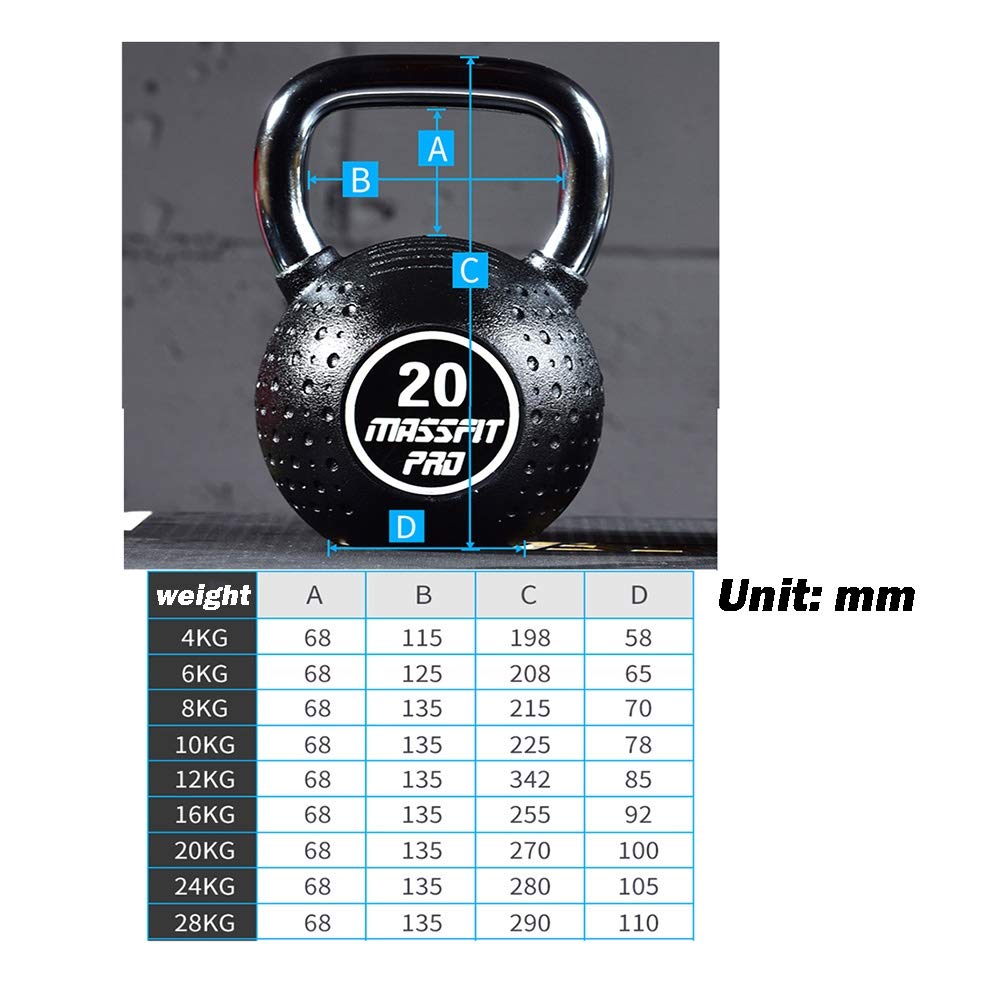 Kettlebell HUAHUA Cast Stal Kettlebells, Elektropated Heed, No Rust, Home Siłownia Siły sprzęt treningowy, 6kg, 8 kg, 10 kg, 12 kg, 24 kg, 28 kg