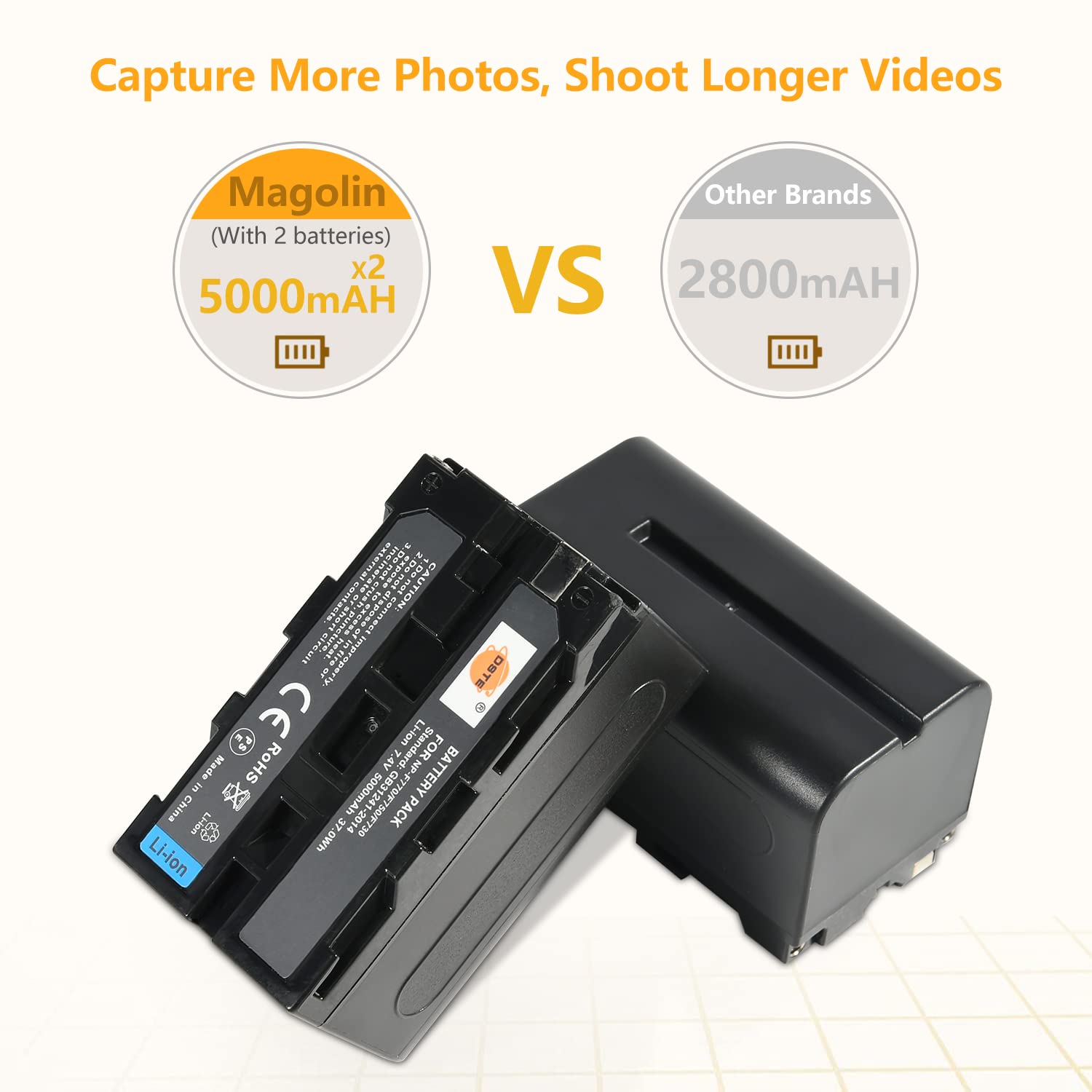 Batteria E Caricatore NP-F770 Per Sony CCD-SC5/SC55 - 2 Batterie 5000mAh E Caricatore Doppio USB - Foto 12