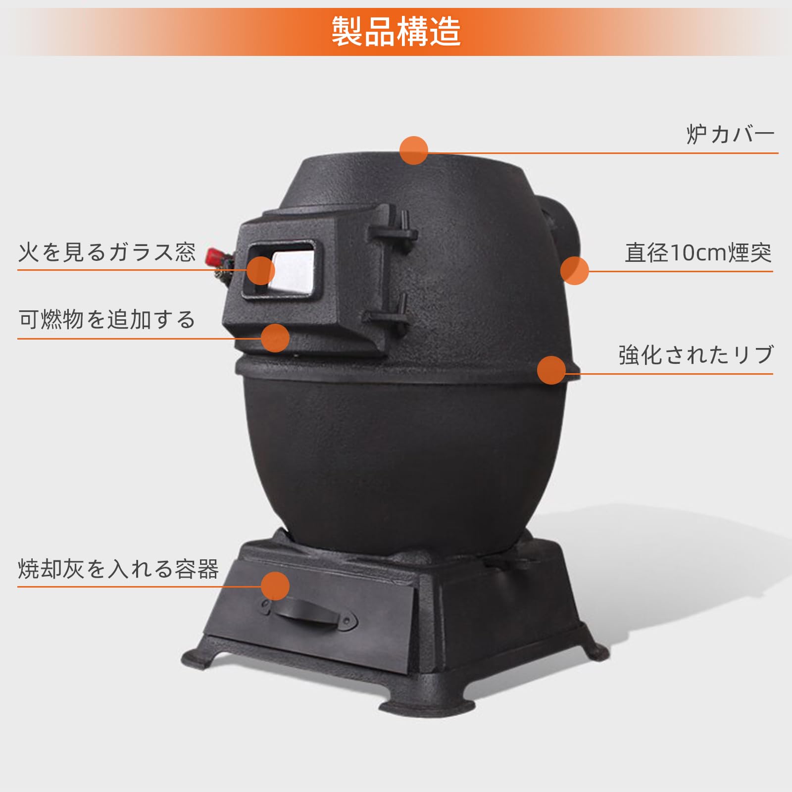 ハウス暖房機単体だけも?新品煙突つけます