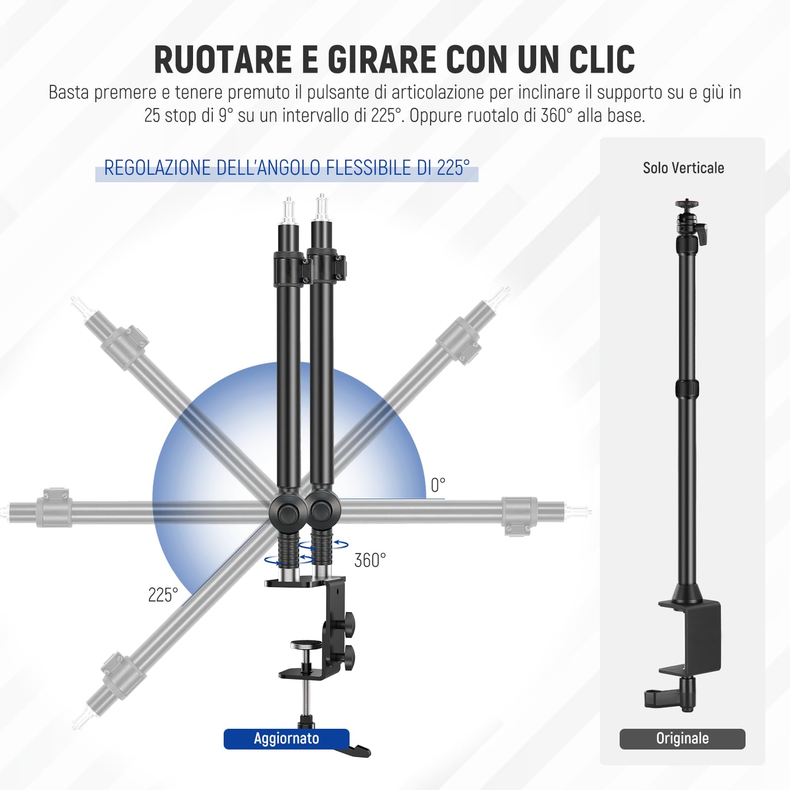 Supporto Da Tavolo Neewer Con Morsetto A C - Doppio Set Per Fotocamera Luce Microfono