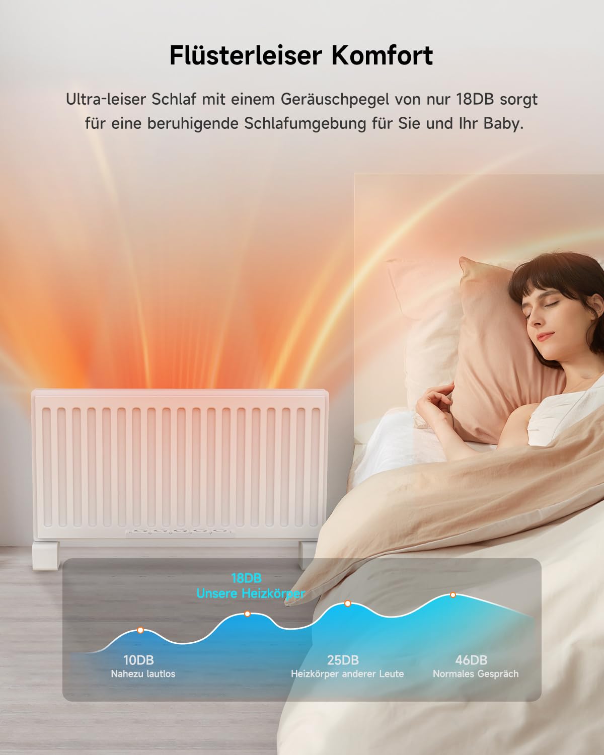 TEOV Heizkörper Ventilator 2026 Smart - Einstellbare Geschwindigkeit, Ultra-Leiser Heizverstärker mit Thermostat, Spart bis zu 25% Heizkosten (3er Set, 2 Pack)