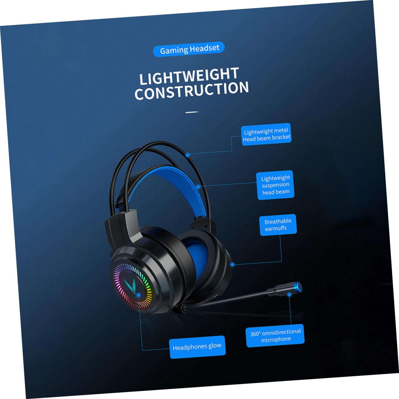 jojofuny Cuffie Gaming Con Microfono Omnidirezionale Compatibili Console Earmuffs Traspiranti e Design Leggero Per Giocatori e Uso Quotidiano