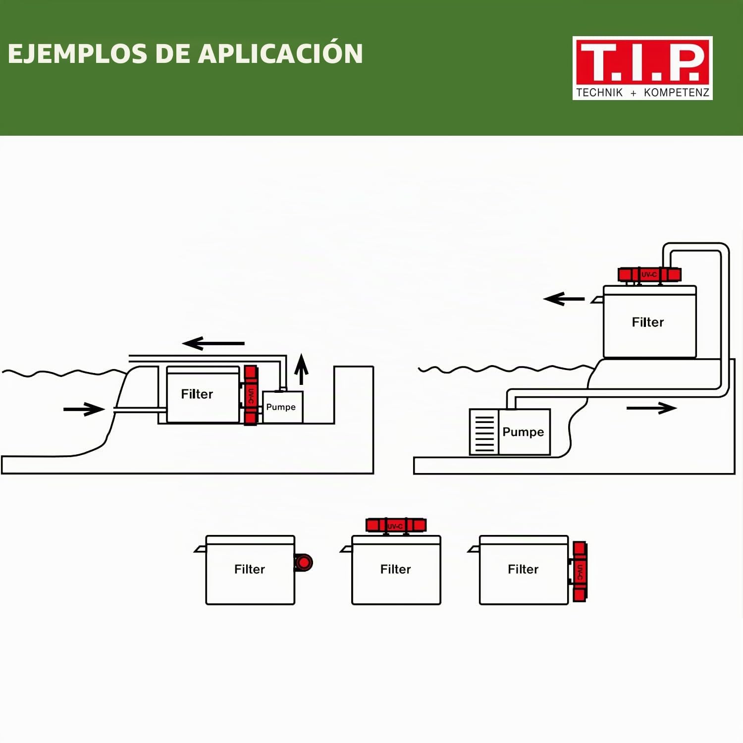 TIP Reflector UV-C 30432 de 11 vatios, UV-C PJ 11 vatios, para estanques de hasta 10.000 litros