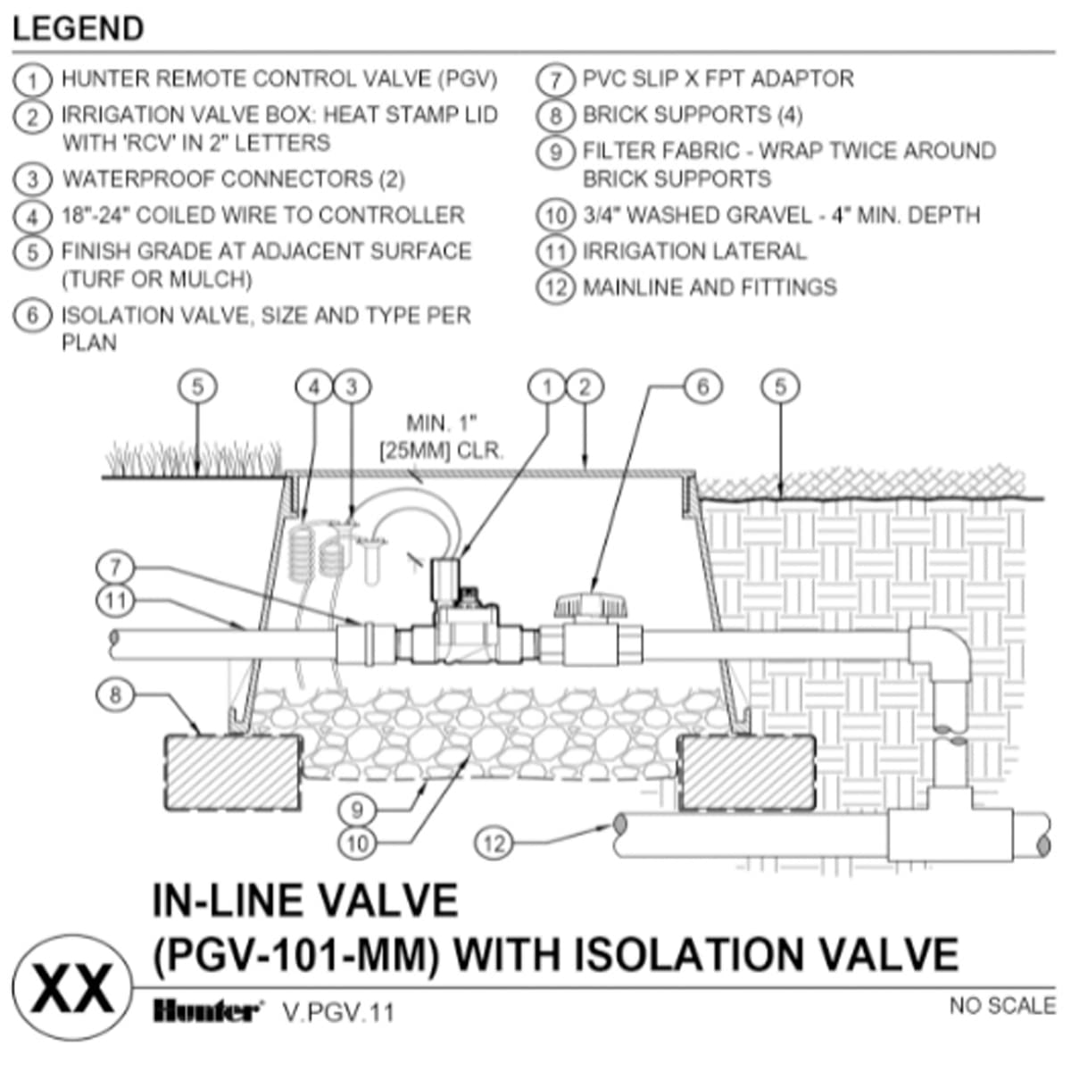 Elettrovalvola 24 Vac Serie "Pgv" 1" F X 1" F