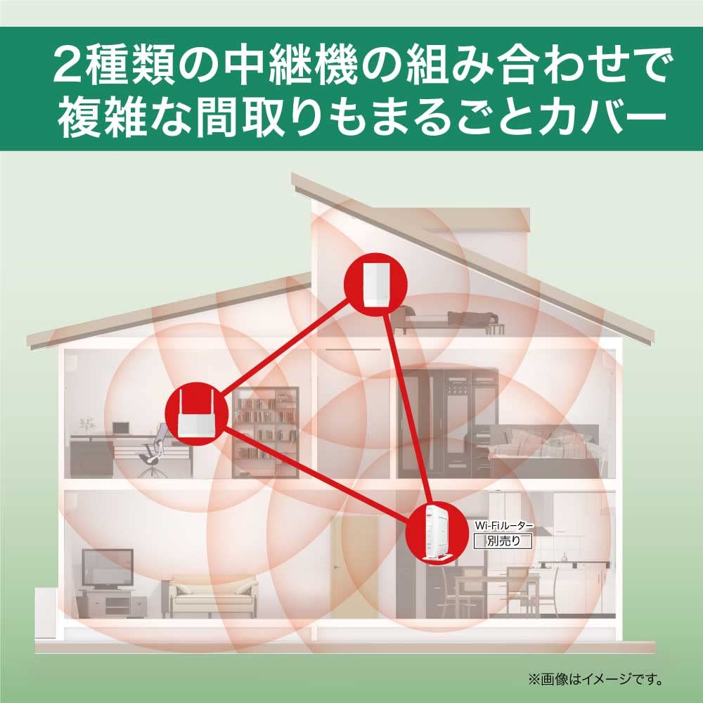 Amazon.co.jp: バッファロー WiFi 無線LAN 中継機 Wi-Fi6 11ax / 11ac