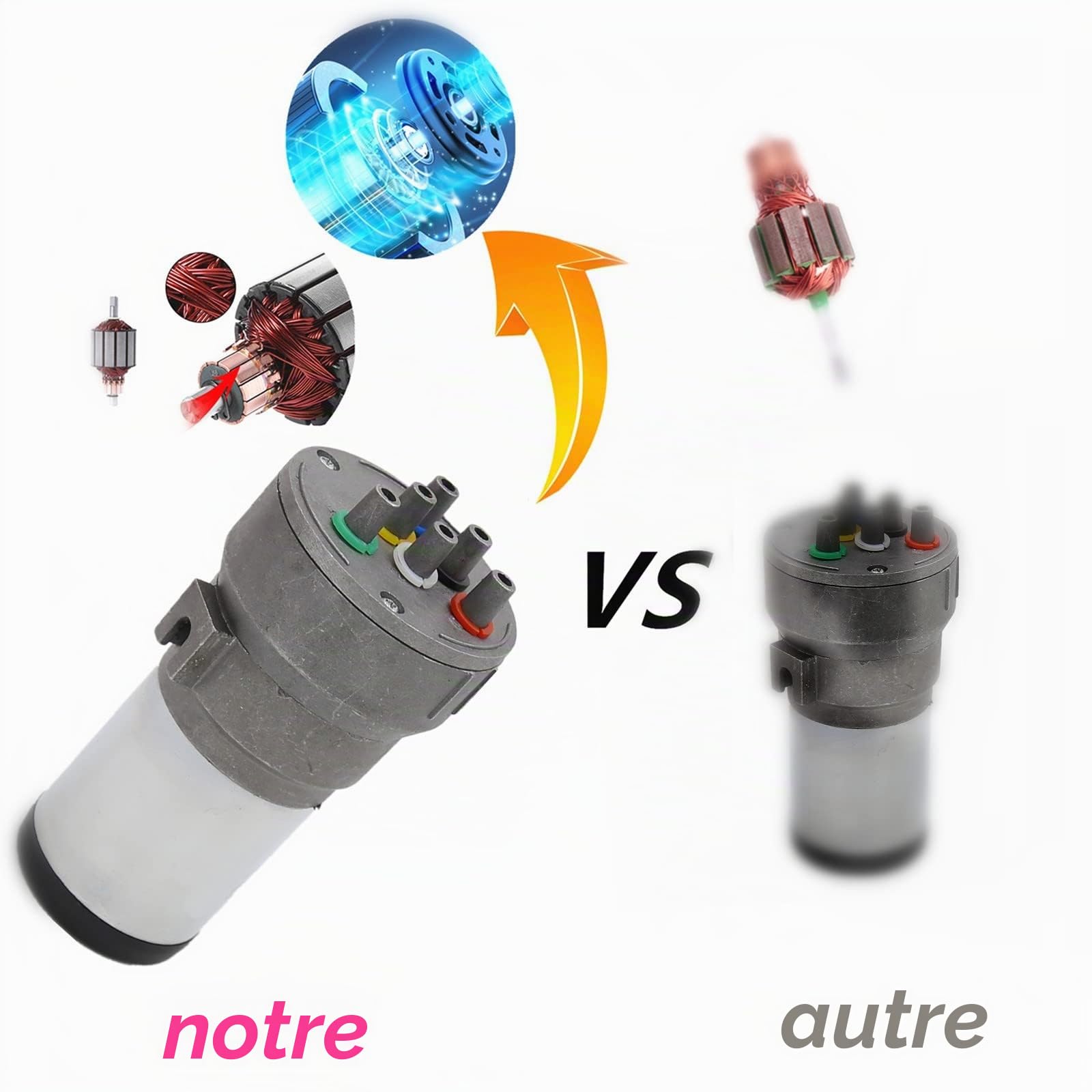 Klaxon de Musique Dixie Car Horn 160db - Trompette à Cinq Tubes Argent Avec Pompe à Air - Pour Voiture, Navire, Bateau 12V