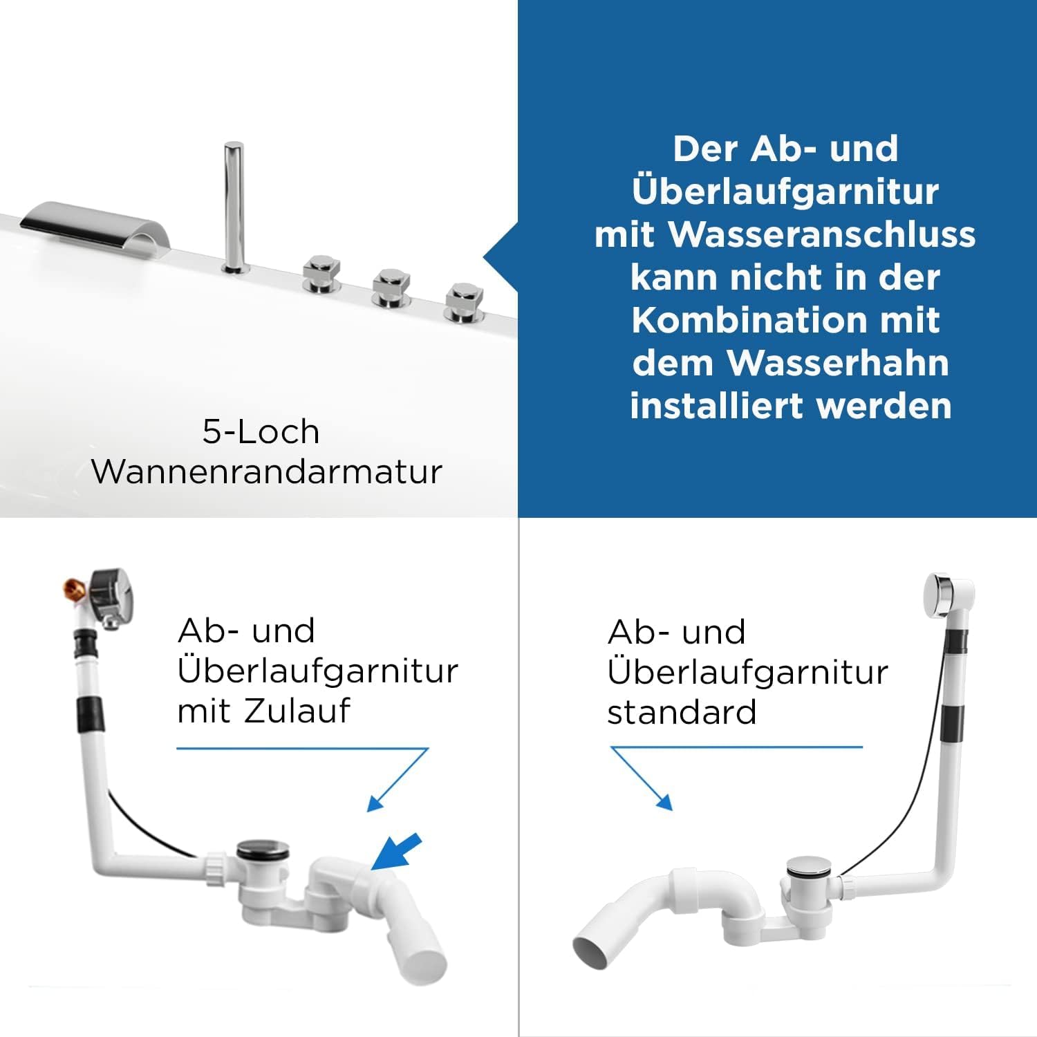 AQUADE Desagüe excéntrico y rebosadero con entrada para bañeras y jacuzzis desagüe rebosadero con salida excéntrica cromada 40/50 mm acero inoxidable tapa de desagüe: 70 mm Calidad: fabricado en