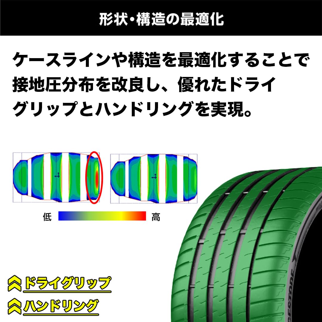 BRIDGESTONE 255/45R18 POTENZA ２本早い者勝ち BRIDGESTONE POTENZA SPORT 255/35R18 (94Y) XL - オートウェイ