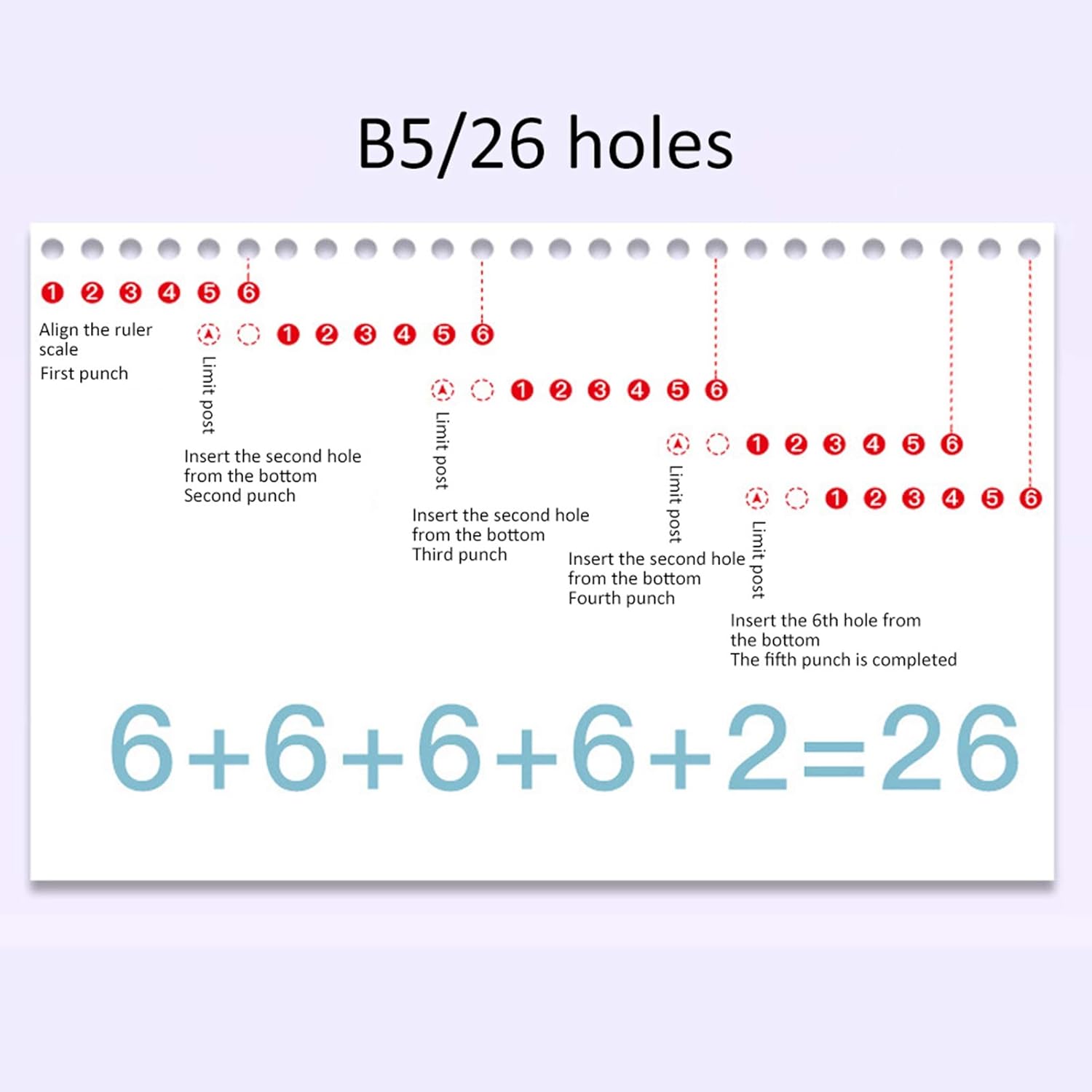 Diagram illustrating the steps to punch 26 holes for B5 paper