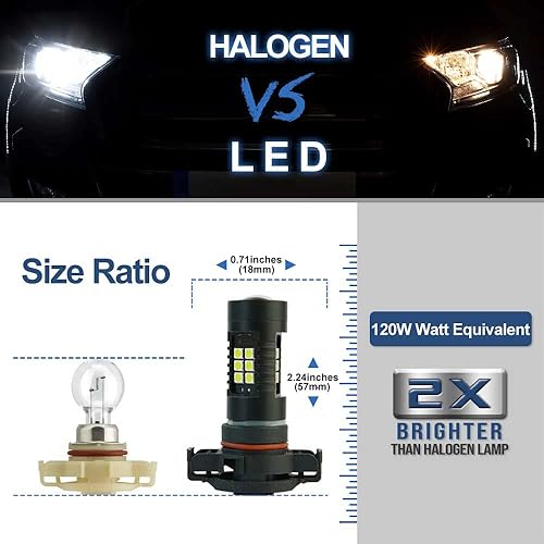 Miniatura 4 de NSLUMO PSX24W 2504 Bombillas LED antiniebla para Suba'ru BRZ Impreza Crosstrek 6500K Super Bright 3030 21-SMD 12276 PSX24 Bombilla LED de repuesto