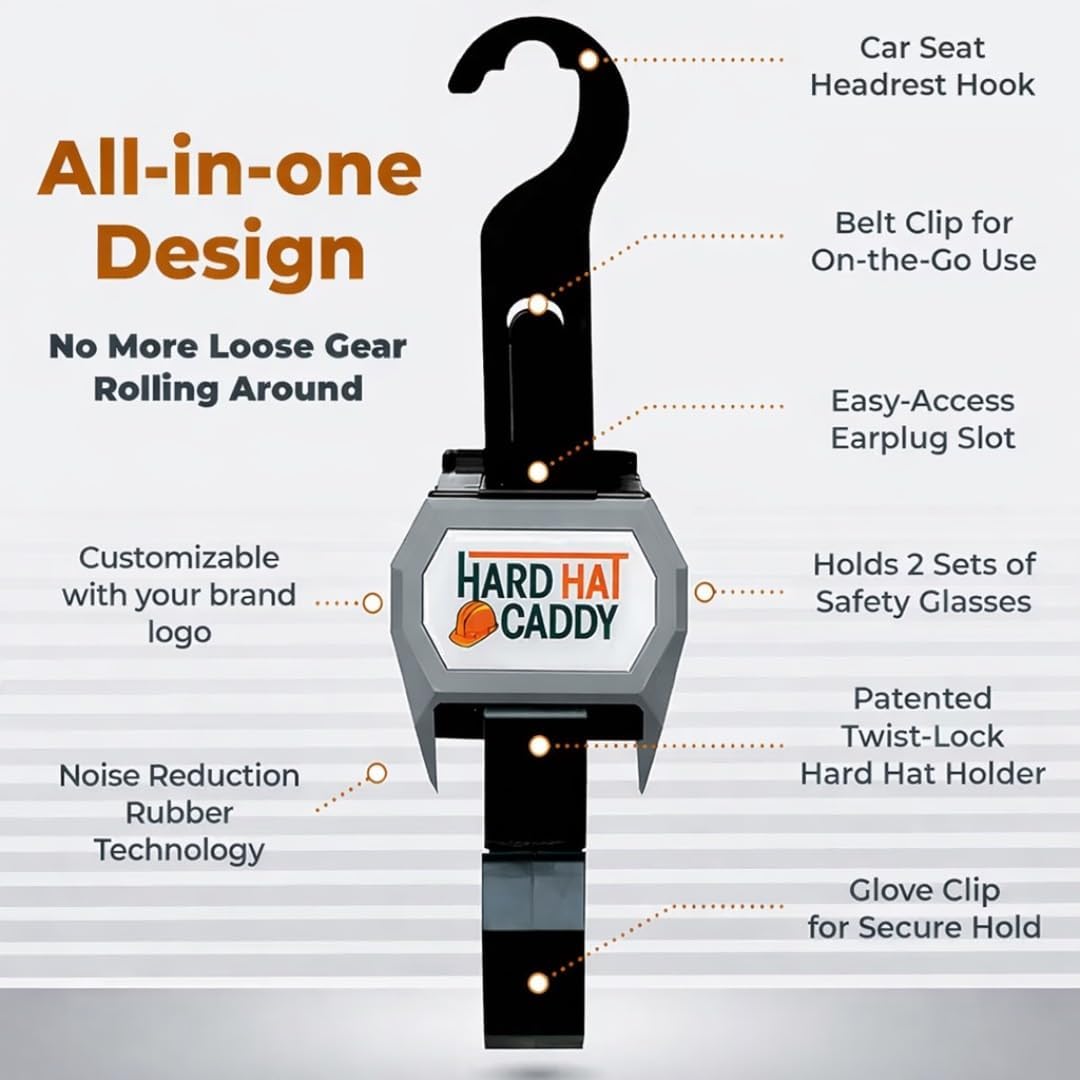 Hard Hat Caddy, All in One PPE Organizer with Magnetic Backing, Belt Clip, & Hook, Compatible with Safety Gear Brands