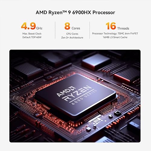 Miniatura 3 de Beelink Mini PC SER6, AMD Ryzen 9 6900HX(hasta 4.9 GHz) 8C16T, mini computadora de escritorio de 32 GB DDR5 RAM 1 TB M.2 NVMe SSD, PC para juegos
