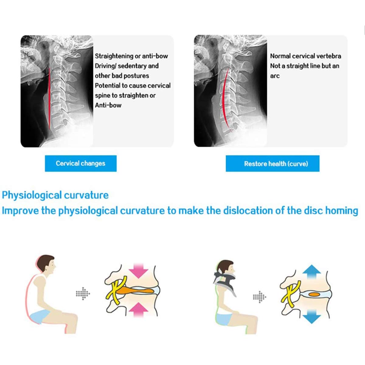 Dispositivo di Trazione del Collo, Dispositivo di Trazione Cervicale con Compressione a Caldo, Collare Cervicale per Alleviare Il Dolore al Collo