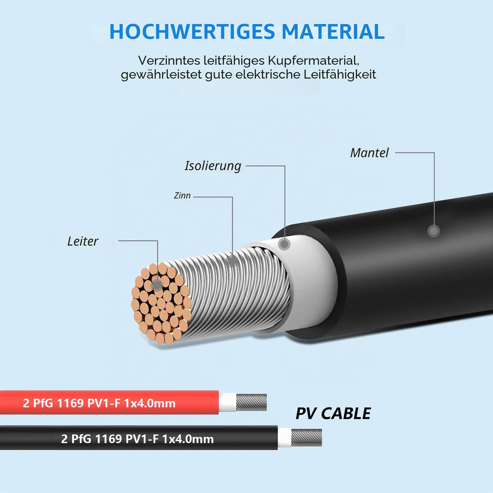 Verlängerung 4MM² 2Meter, Solarkabel 4mm2 Solarstecker Solarkable Verlängerungskabel, pv Kabel 4mm2, IP67 Photovoltaik Kabel Stecker