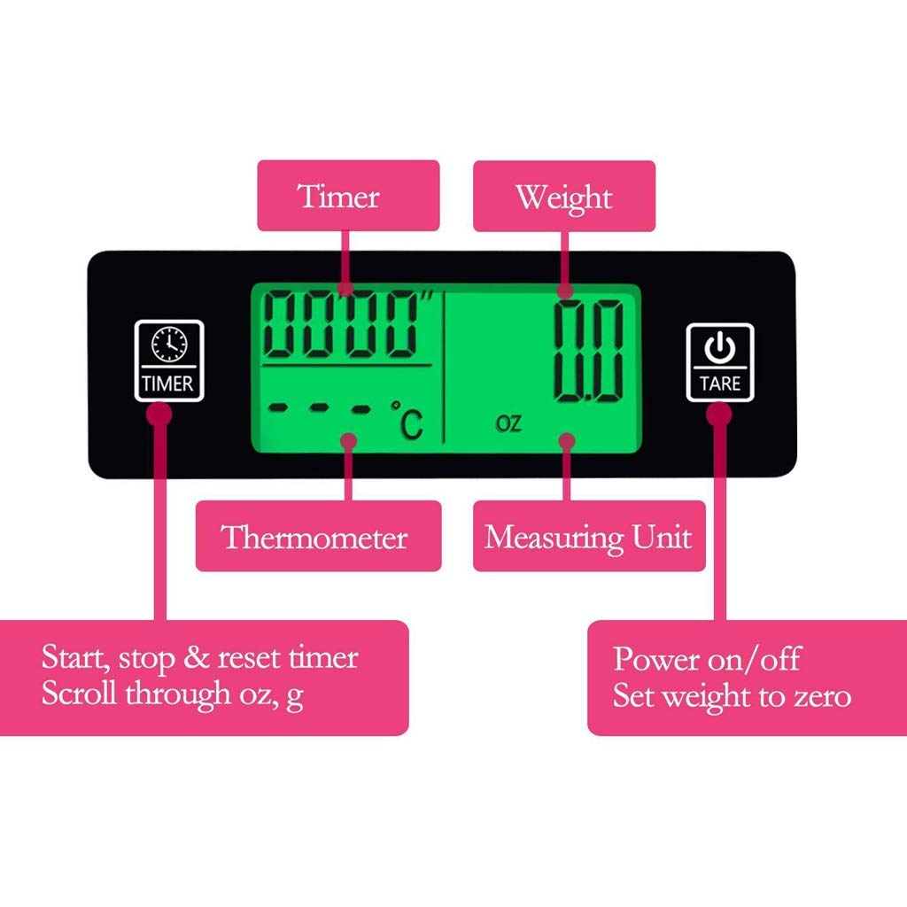 Báscula digital para café, con temporizador, 2000 g/0,01 oz/0,1 g, báscula para joyas, báscula de cocina, báscula para alimentos, báscula profesional multifuncional con pantal(Negro-20*14,5*3cm)
