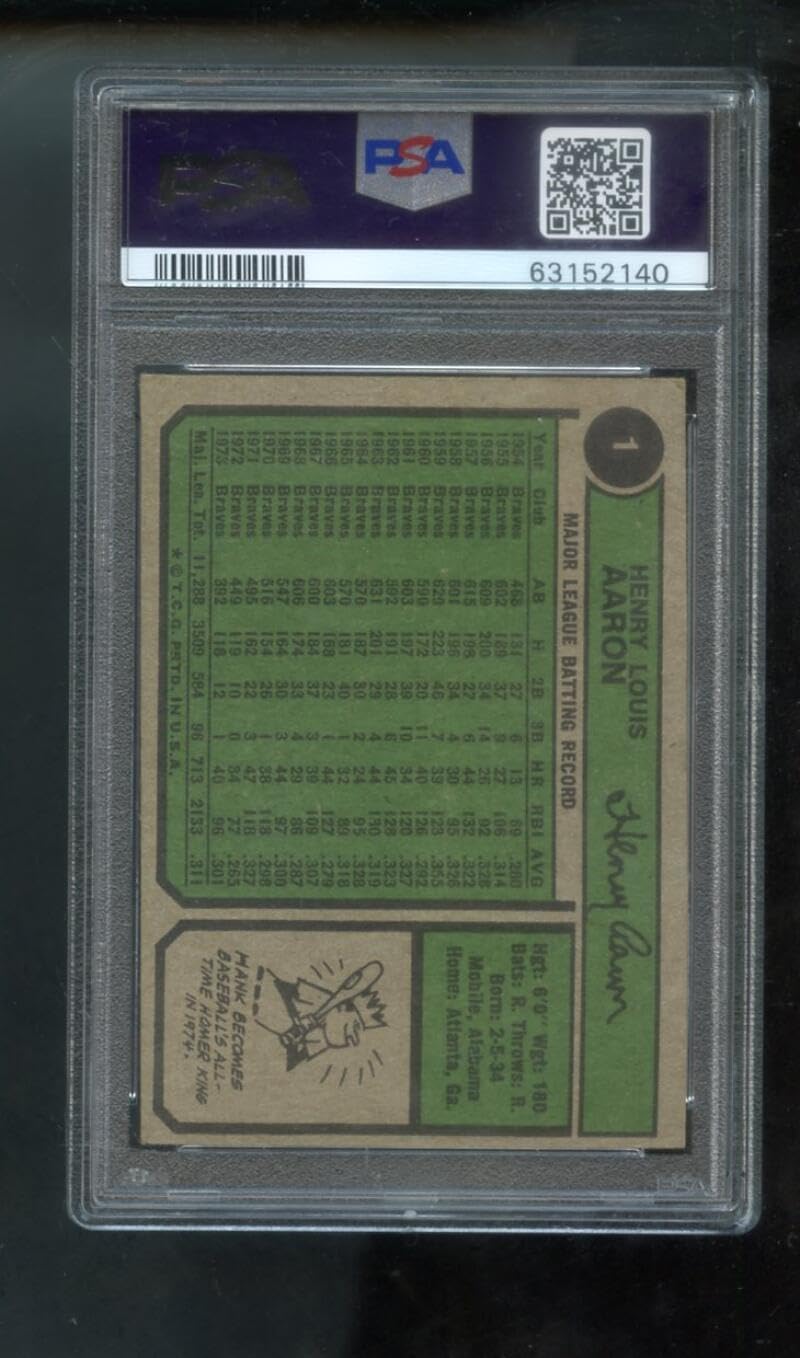 1974 Topps #1 Hank Aaron New All-Time Home Run King HR PSA 4 Graded Baseball Card MLB Braves