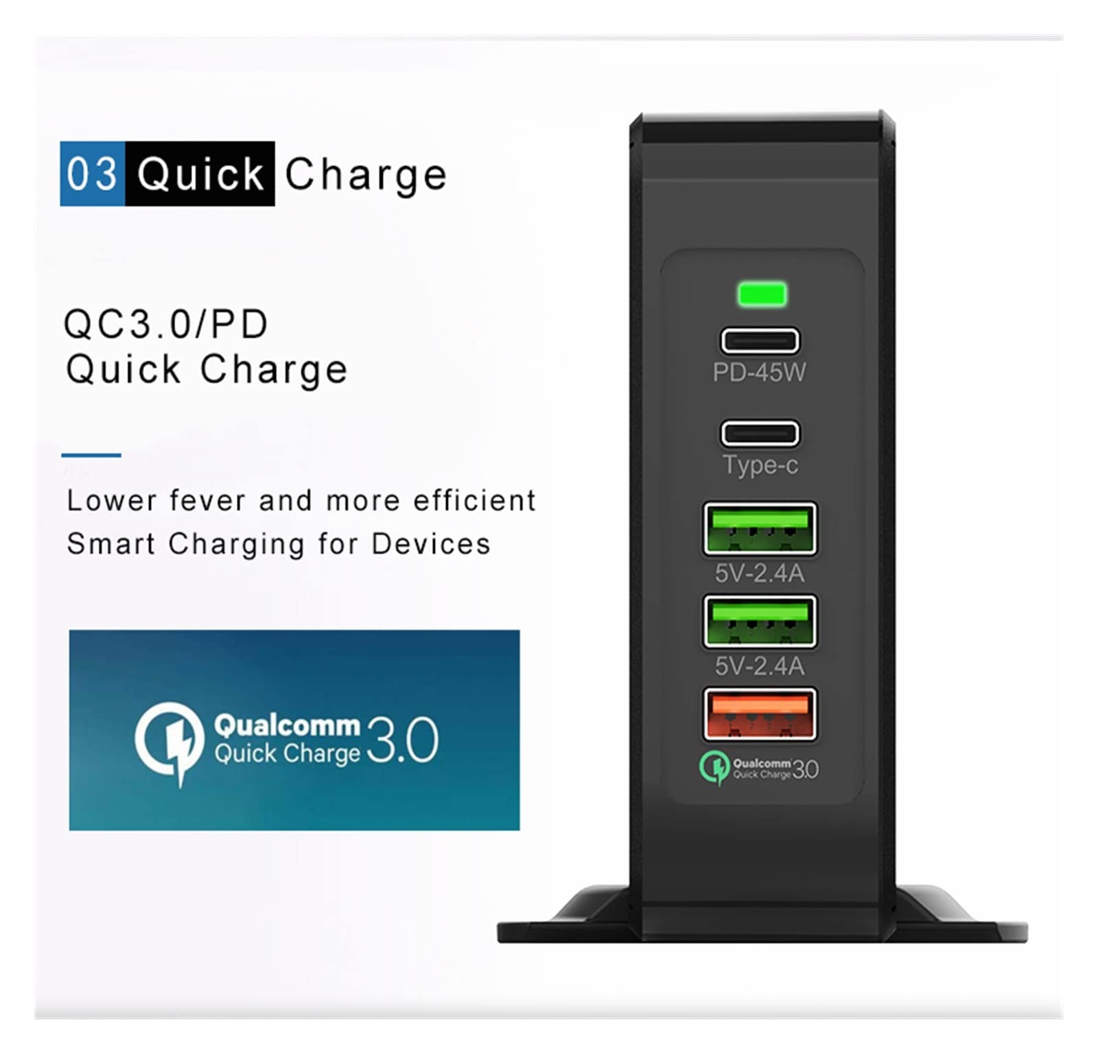 75W 5 portowa stacja ładująca USB typ C PD szybkie ładowanie QC 3.0 szybka ładowarka do telefonu komórkowego Tablet Laptop, wieloportowe ładowanie USB Bezpieczna ładowarka