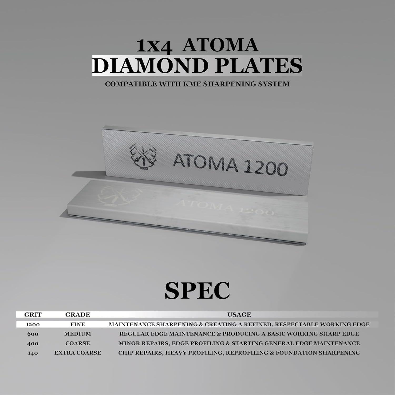 1x4 Atoma Diamond Plates 1200 Grit-5mm thick aluminum blank-Compatible with KME Sharpener