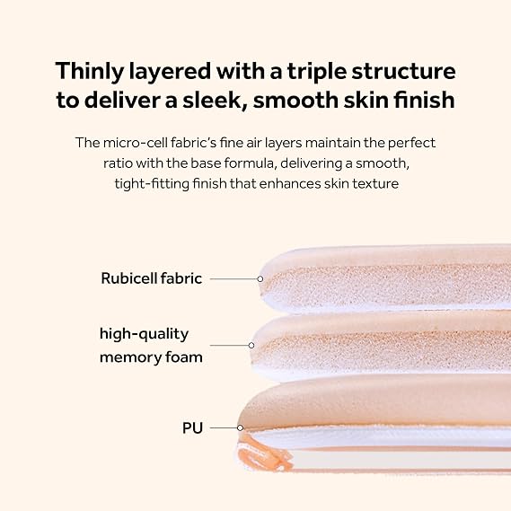 STUDIO17 Makeup Powder Puff | 5pcs | Korean Olive Young Makeup Puff for Foundation and Powder