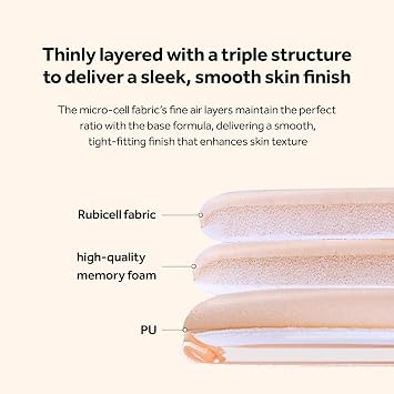 STUDIO17 Makeup Powder Puff | 5pcs | Korean Olive Young Makeup Puff for Foundation and Powder