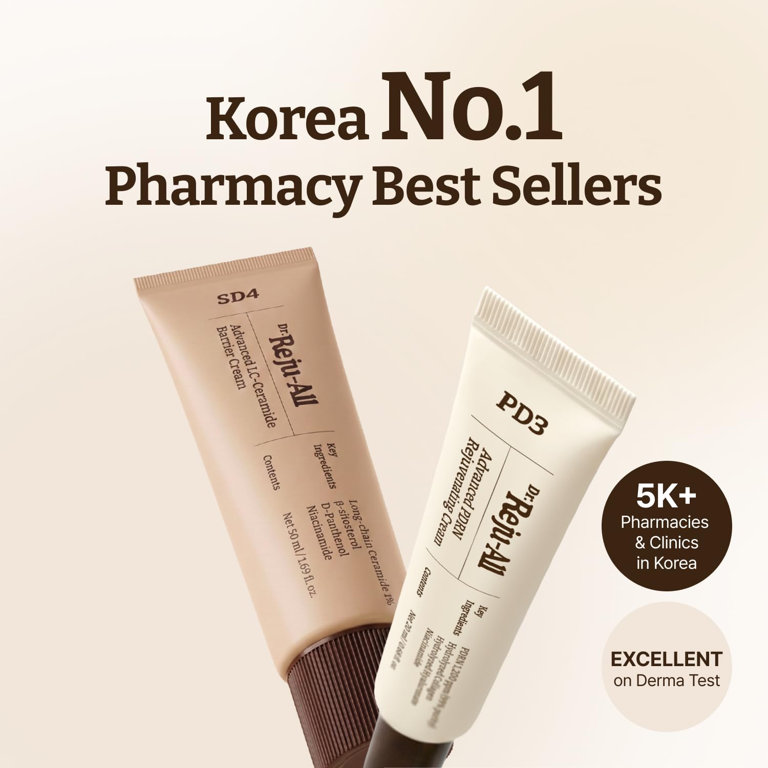 Dr. Reju-All Heal & Shield Duo: Advanced PDRN Rejuvenating Cream + Advanced LC-Cera... - Image 2