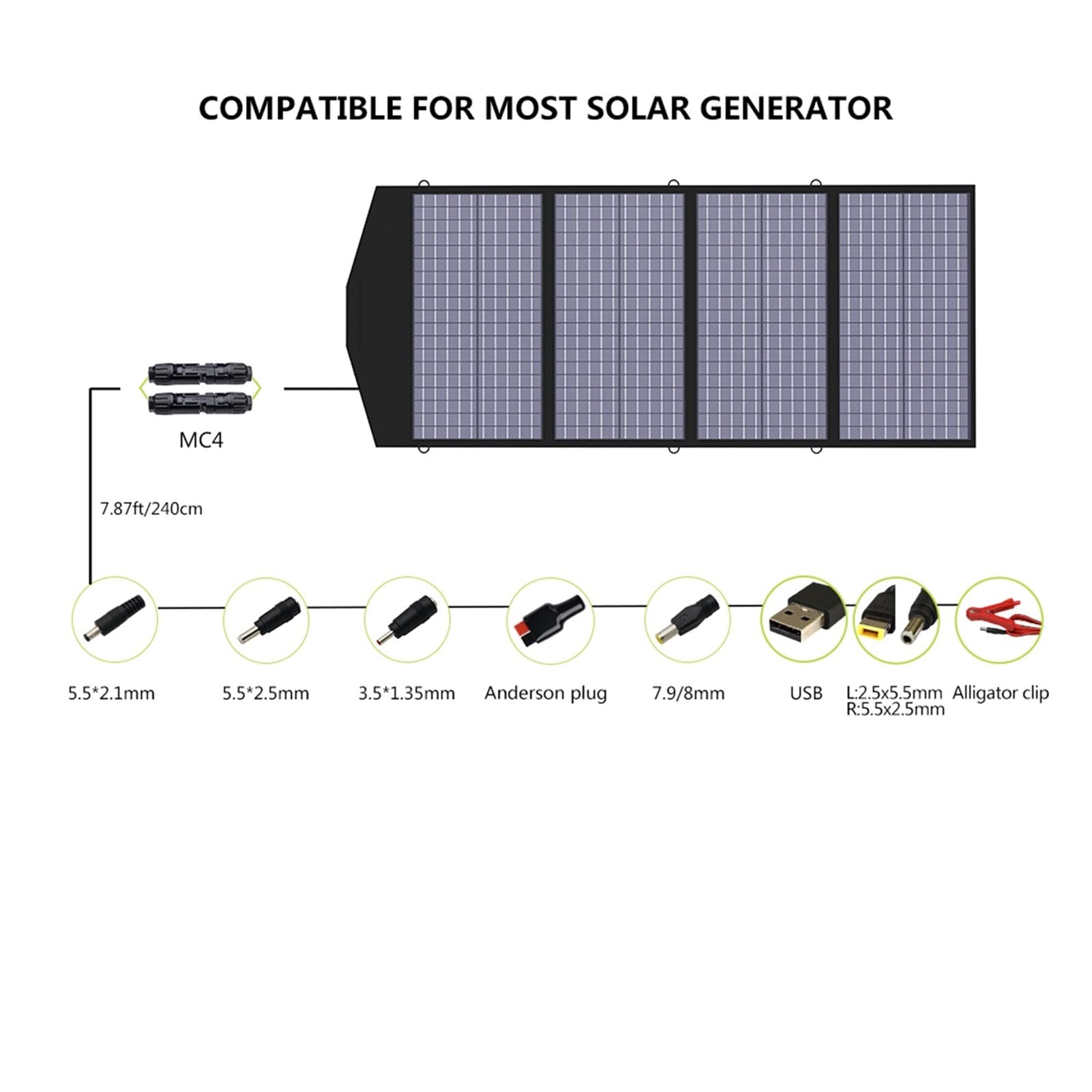 Solarna ładowarka mobilna 18V 120W składany panel słoneczny z wyjściem MC-4, DC i USB do laptopów, elektrowni itp. Do przyczepy kempingowej na akumulator RV i innych zastosowań little surprise