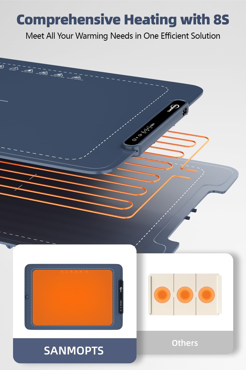 Food Warming Mat - Electric Warming Tray,Tempmaster Adjustable Warming Tray,Elevated Feet Protects Table, Roll-Up Buffet Hot Plates Heat Pad, Portable Food Warmer for Parties and Travel (Navy Blue)