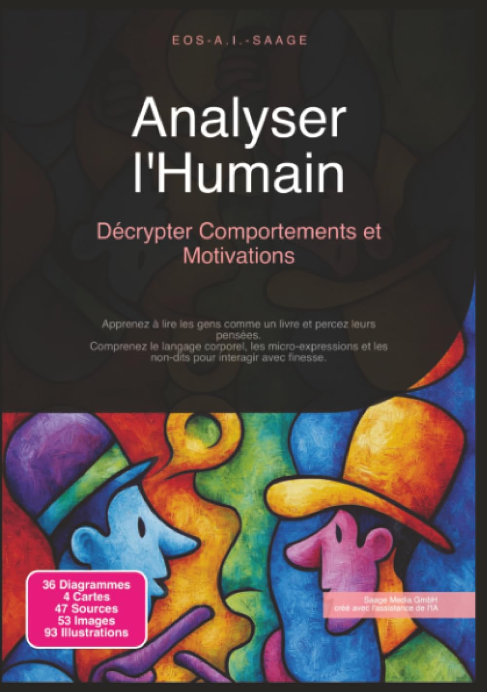 Analyser l'Humain: Décrypter Comportements et Motivations (Homme)