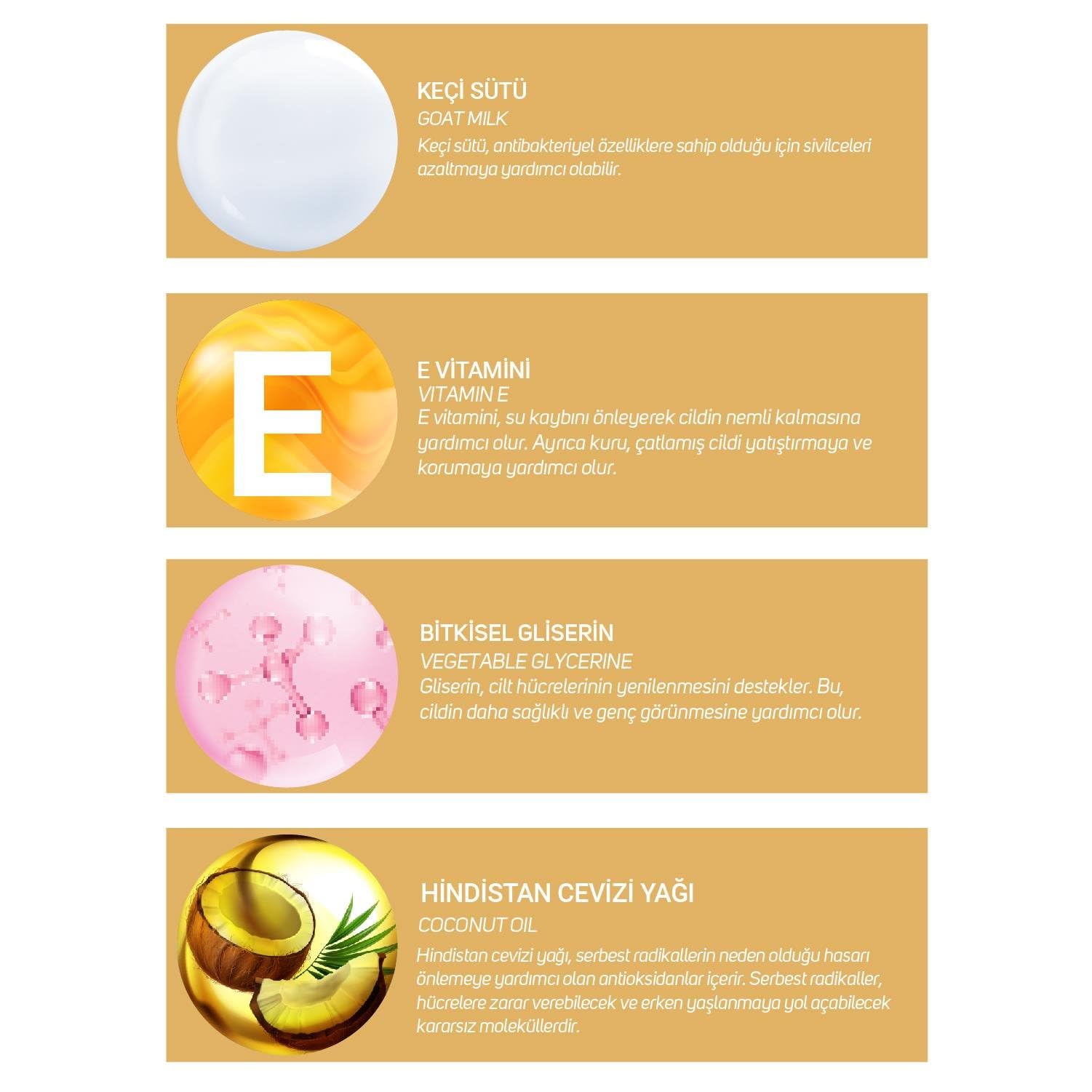Dermobella Pigmentation/Anti-Blemish Soap 130Gr Sabun