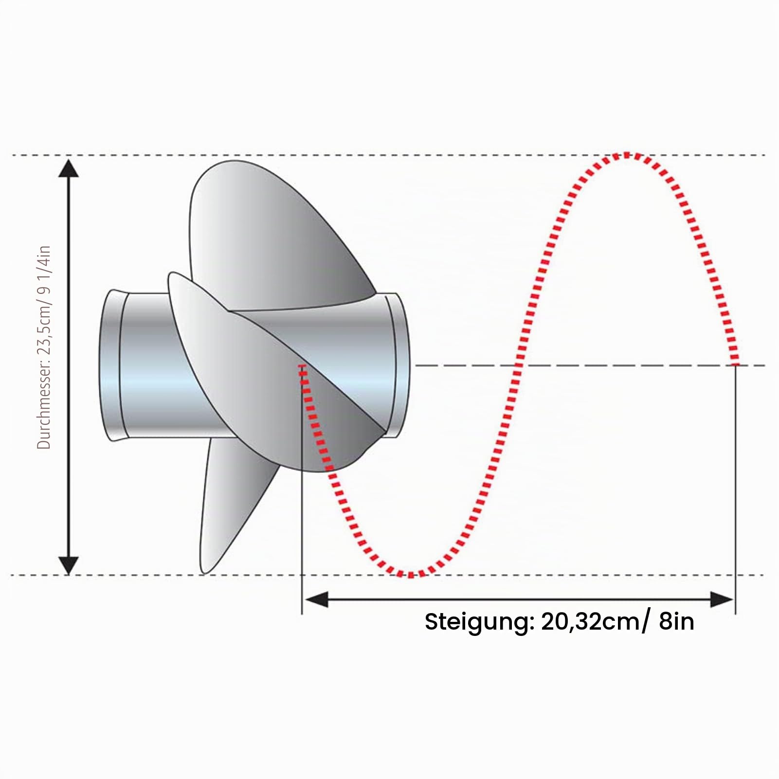 Qiilu Schrauben für Bootsmotoren, 3 Blätter Außenborder Propeller 9 1 / 4x8 Hochdruck 8 Zahn Passend für Yamaha Außenborder 9,9-15 PS Motor 63V-45947-00-EL