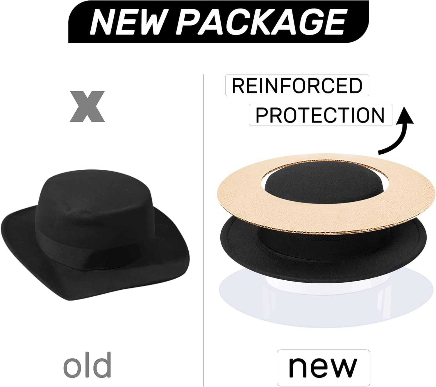 Fedora Hats for Men & Women - Pork Pie, Flat Top, Boater & Wide Brim Styles - Image 2